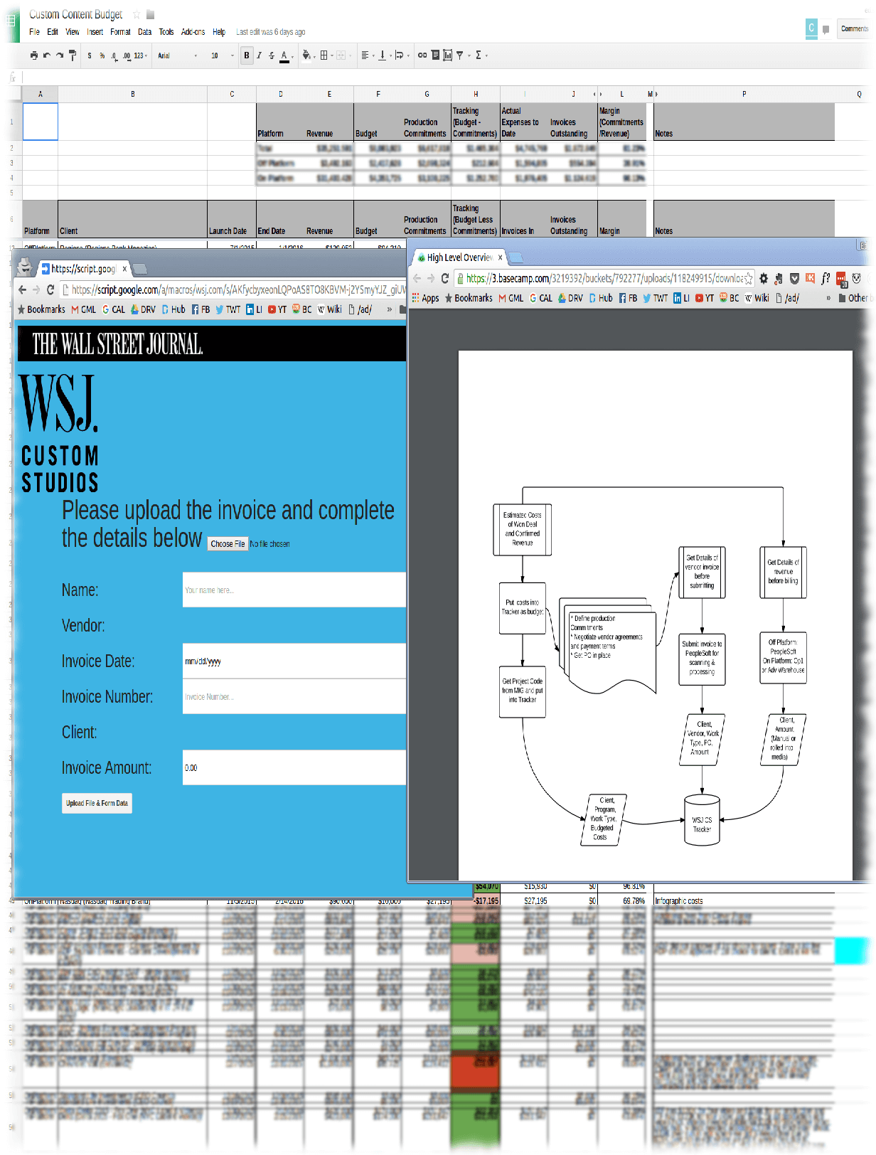 Financial Dashboard